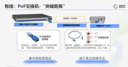 信銳ai網(wǎng)路智能產品 南京推薦商