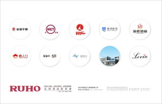 品牌形象整合 構(gòu)建企業(yè)視覺(jué)識(shí)別系統(tǒng)的全方位規(guī)劃